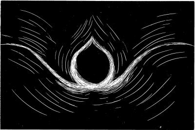 Corps élemenataires